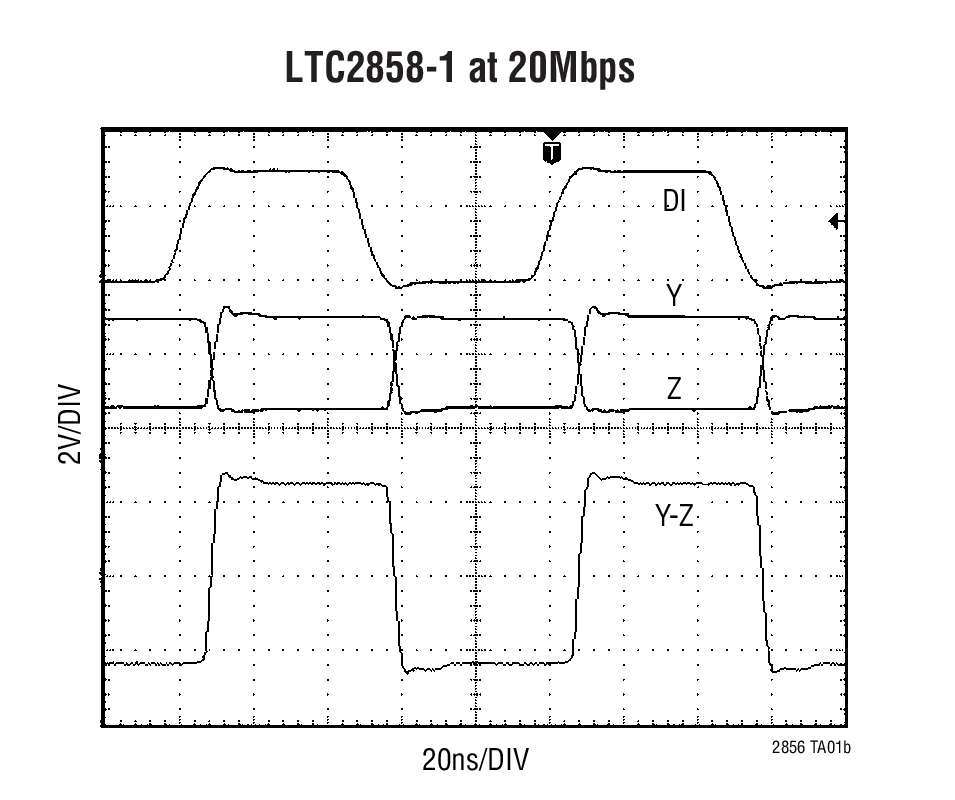 LTC2856-1Ӧͼһ